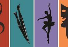 SANAT FELSEFESİ – TEMEL KAVRAMLAR